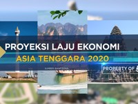 Proyeksi Laju Ekonomi Asia Tenggara 2020