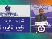 Rekor Baru! Pasien Positif Corona RI Naik 1.043 Tembus 33.076