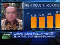 Tekan Biaya Tenaga Kerja,Strategi Efisiensi Industri Asuransi