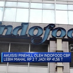 Naik 3%, Laba Bersih ICBP Tertahan Rugi Selisih Kurs