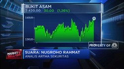 Bagikan Dividen 90%, Saham PTBA Terdongkrak Naik