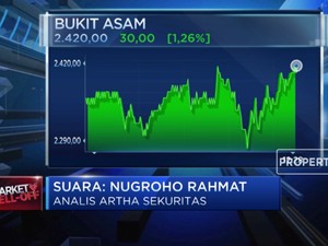 Bagikan Dividen 90%, Saham PTBA Terdongkrak Naik