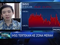 Koreksi Berlanjut, IHSG Kembali Ditutup di Zona Merah