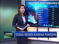 Duh! OECD Ramal Dunia Resesi karena Pandemi