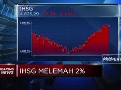 IHSG Sempat Melemah 2%, Investor Disarankan Wait and See