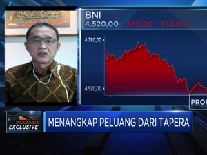 Inklusi Keuangan Rendah, Tantangan Bisnis Perbankan Syariah