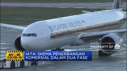 Penerbangan Pesawat Jarak Jauh Mulai pada Q4-2020