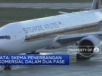 Penerbangan Pesawat Jarak Jauh Mulai pada Q4-2020