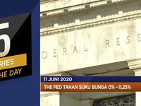 The Fed Tahan Suku Bunga Hingga Inditex Tutup 1.200 Gerai