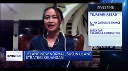 Saatnya Evaluasi Kondisi Keuangan, Agar Aman Kala New Normal