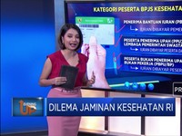 Dilema Jaminan Kesehatan RI