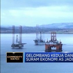 Harga Minyak Turut Terguncang
