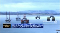 Harga Minyak Turut Terguncang