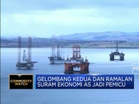 Harga Minyak Turut Terguncang