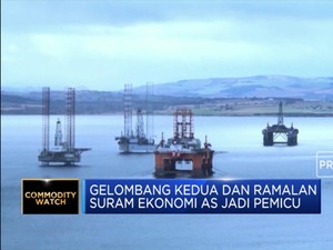 Harga Minyak Turut Terguncang