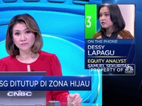 Tutup Akhir Pekan di Zona Hijau, IHSG Menguat 0,53%