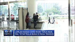 Bisnis Mal di Era Normal Baru
