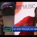 Corona Hantam Ritel Global, H&M Jadi Korban