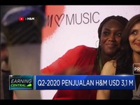 Corona Hantam Ritel Global, H&M Jadi Korban