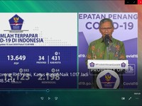 Corona RI 15 Juni, Kasus Positif Naik 1.017 Jadi 39.294