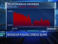 Direksi Diproyeksi Dirombak, Saham Telkom Bergerak Sideways
