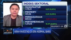 Imbas Pandemi,Target AUM Sucorinvest AM Turun Jadi Rp 13,5 T