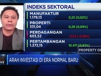 Imbas Pandemi,Target AUM Sucorinvest AM Turun Jadi Rp 13,5 T