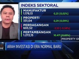 Imbas Pandemi,Target AUM Sucorinvest AM Turun Jadi Rp 13,5 T