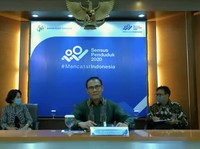 Impor Ambles 42%, Neraca Dagang RI 'Menang Banyak'