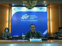 Nilai Ekspor Mei 2020 Jeblok 28,95%, Hanya Capai US$ 10,53 M