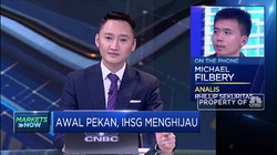 Khawatir Second Wave Corona, IHSG Diproyeksi Bergerak Bearish