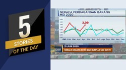 Neraca Dagang Mei Surplus Hingga Harga Minyak Tertekan Corona