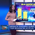 Neraca Dagang Surplus Tapi Bukan Nilai Plus