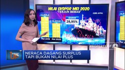 Neraca Dagang Surplus Tapi Bukan Nilai Plus