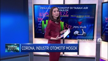 Corona, Industri Otomotif Mogok