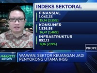 Disokong Sektor Keuangan, IHSG Dibuka Menguat Diatas 2%