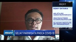 Ini Curhat GIPI Yang Alami Penurunan Pendapatan karena Corona