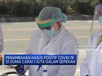 Kasus Positif Covid-19 di Dunia Tembus 8 Juta
