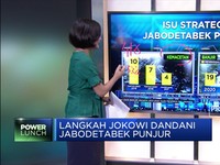 Langkah Jokowi Dandani Jabodetabek Punjur