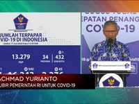 Corona RI 17 Juni, Kasus Positif Naik 1.031 Jadi 41.431