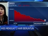 Ketidakpastian Masih Tinggi,IHSG Diproyeksi Bergerak Volatile