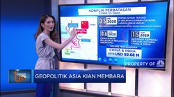 Geopolitik Asia Kian Membara