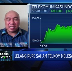 Jelang RUPS, Saham Telkom Menguat Hingga 4%