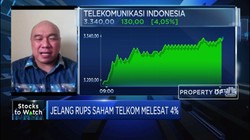 Jelang RUPS, Saham Telkom Menguat Hingga 4%
