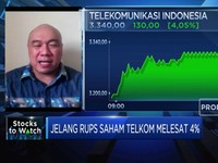Jelang RUPS, Saham Telkom Menguat Hingga 4%