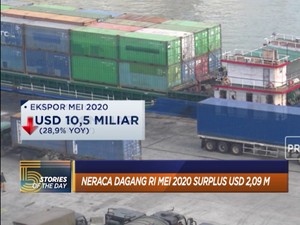 Neraca Dagang Mei 2020 Surplus Hingga BI7DRR Dipangkas 25bps