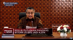 RDG Juni, BI Turunkan Suku Bunga Acuan 25bps Jadi 4,25%