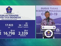 Rekor Lagi! Kasus Positif Corona Naik 1.331 Jadi 42.762