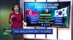 Adu Kekuatan Korut VS Korsel, Siapa Pemenangnya?
