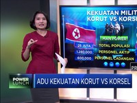 Adu Kekuatan Korut VS Korsel, Siapa Pemenangnya?